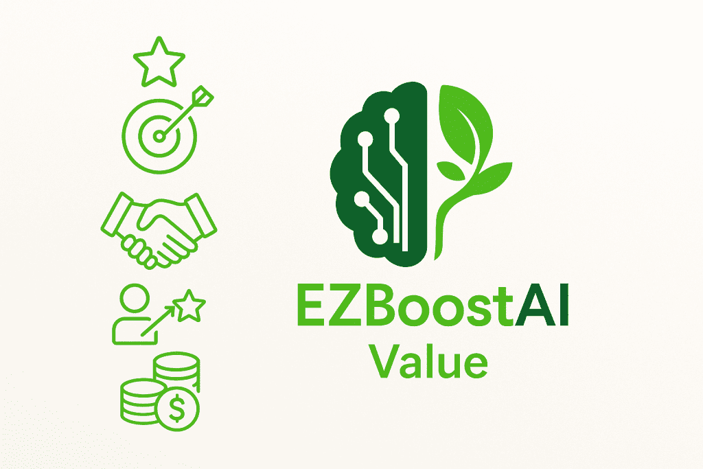 EZBoostAIValue